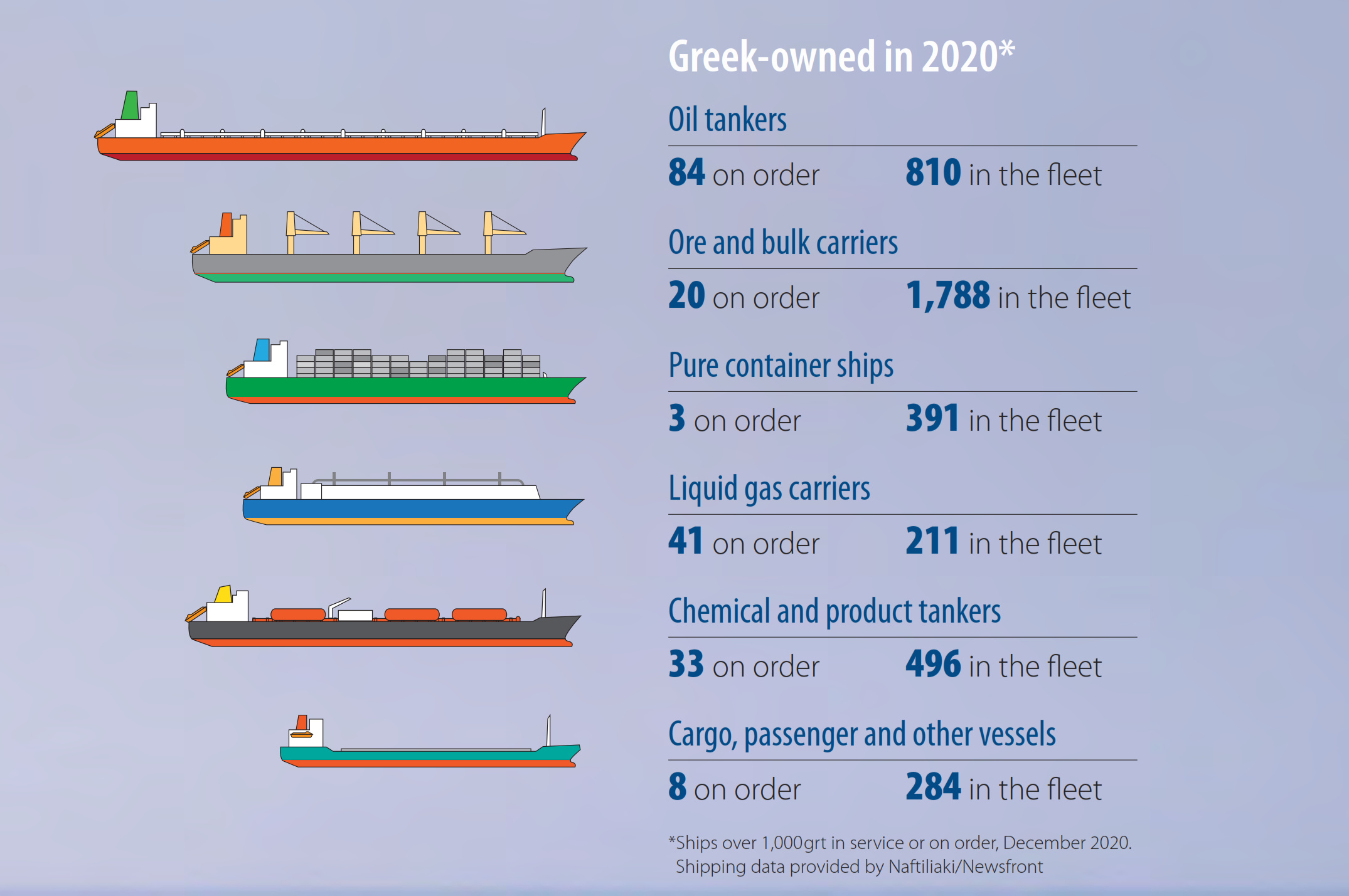 why-exhibit-posidonia